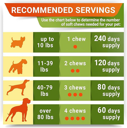 Large Breed Hemp + Glucosamine Dog Joint Supplement - Hemp Chews for Dogs Hip Joint Pain Relief - Omega 3, Chondroitin, MSM - Advanced Mobility Hemp Oil Treats for Large Dogs - Made in USA - 240 Ct