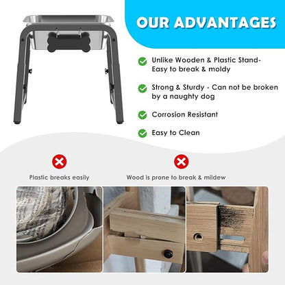 1.2 Gallon Elevated Large Dog Water Bowl with Mat, 4 Height Adjustable 12-17", Raised Dog Water Bowl Stand for Large Breed