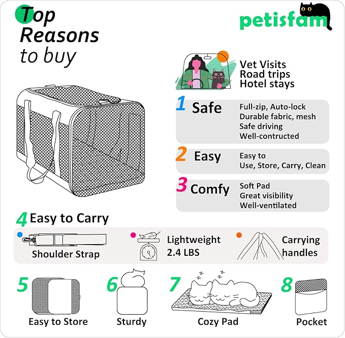 petisfam Easy Load Pet Carrier Bag for Medium and Large Cats with Durable Double-Thickness Fabric and Stable Structure. Black w/Green Trim, L