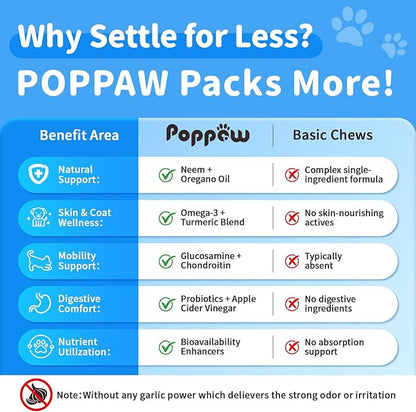 Dog Flea and Tick Support Chewable, Natural Dog Flea Comfort Supplement, Oral Chews with Neem, Oregano Oil, Pumpkin Seed Oil & Brewer's Yeast – 135 Soft Chews, Chicken Flavor – for All Breeds & Sizes