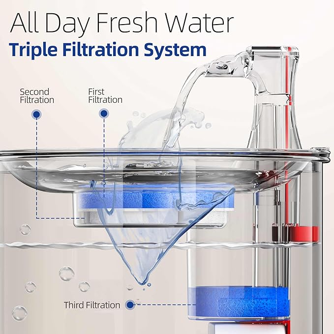 Cat Water Fountain, Stainless Steel Inside Ultra-Quiet Pump, 2L/67oz Automatic Dog Dispenser Water Bowl, Multiple Pets Water Fountain