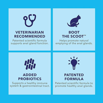 Vetnique Glandex Feline Anal Gland or Daily Probiotic Fiber Supplement Powder for Cats with Digestive Enzyme, Probiotics and Pumpkin, Vet Recommended for Healthy Bowels (4oz, Anal Gland Powder - Tuna)