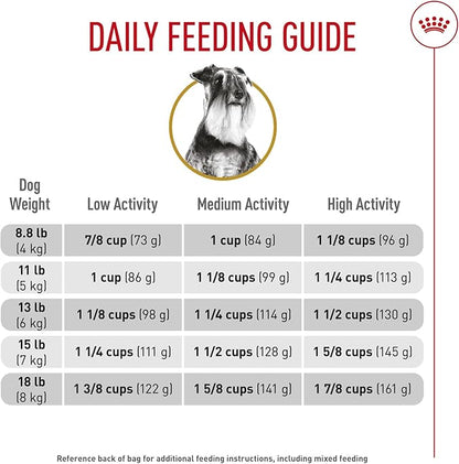 Royal Canin Miniature Schnauzer Adult Breed Specific Dry Dog Food, 10 lb Bag