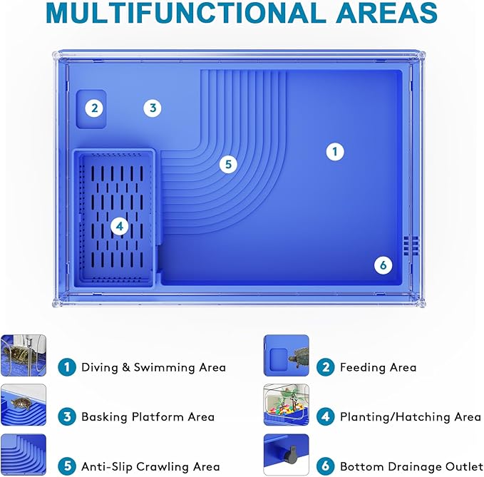Geegoods Turtle Tank, Blue Small Turtle Aquarium, Turtle Habitat with Basking Platform
