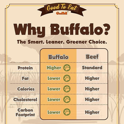 Gootoe Buffalo Dog Treats, Buffalo Bites Bone Shaped 1.5 lb Natural Low-Fat Chews for Training & Rewards, Limited Ingredient, Resealable Bag, Perfect for Small Dogs & Puppies