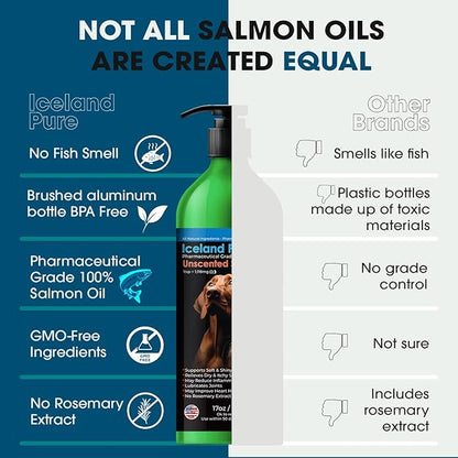 Salmon Oil | Unscented Pharmaceutical Grade | 1118mg of Omega-3 per teaspoon | Liquid Food Supplement For Dogs and Cats | BPA-Free Brushed Aluminum Epoxy coated Bottle with Pump 17oz