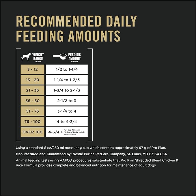 Purina Pro Plan Complete Essentials Shredded Blend Chicken and Rice Dog Food Dry Formula with Probiotics for Dogs - 47 lb. Bag