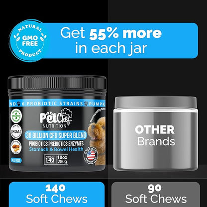 Pet Chef Dog Probiotics: Cannine Gut Issues? Smelly Breath, Runny Eyes, Paw Licking. Imrove Dog Digestion Health. Multi Strain Pre & Probiotics for Dogs Fixes Poop Issues. 140ct Best Value!