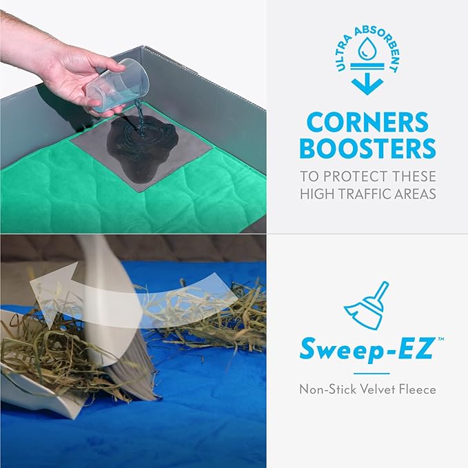 Paw Inspired PopCorner Guinea Pig Cage Liners | Washable Fleece Bedding or Pet Bed Mat for Small Animals | Super Absorbent Pee Pad with Reinforced Corners and Waterproof Bottom (C&C 2x3, Blue)