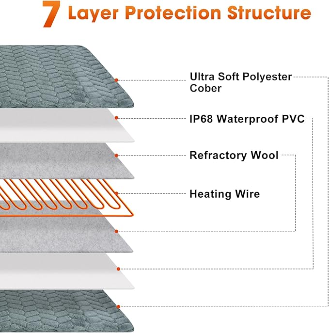 GASUR Pet Heating Pad, Waterproof Electric Dog Cat Heat Pad with Timer, Temperature Adjustable Heated Cat Bed for Winter, Auto Power-Off, Anti-bite Heated Pad for Dogs Cats -28''x16'', Medium