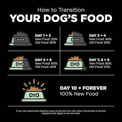 Go! Solutions Skin + Coat Care, Dry Dog Food, Turkey Recipe with Grains, 3.5 lb Bag