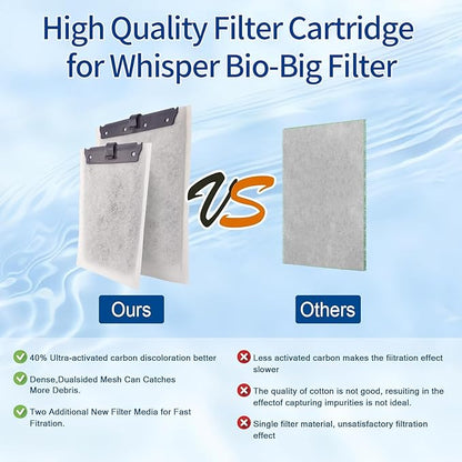 6Pack Large Aquarium Filter Cartridge for Whisper Bio-Bag Power Filters, Replacement Filter Cartridges