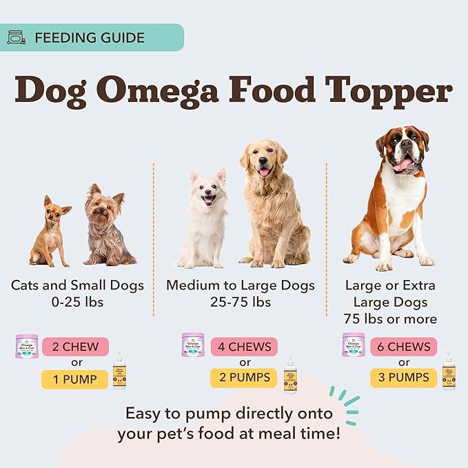 Natural Dog Company Omega Chews for Dogs Skin & Coat Support with Salmon Oil & Omega-3 Fatty Acids, Helps Itchy Skin, Dryness, Shedding, Supports Joints, Heart,Immune System & Overall Health (180 cnt)