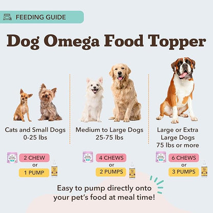 Natural Dog Company Omega Chews for Dogs Skin & Coat Support with Salmon Oil & Omega-3 Fatty Acids, Helps Itchy Skin, Dryness, Shedding, Supports Joints, Heart,Immune System & Overall Health (180 cnt)