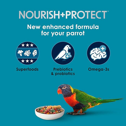 Kaytee Forti-Diet Pro Health Pet Parrot Bird Food, 8 Pound