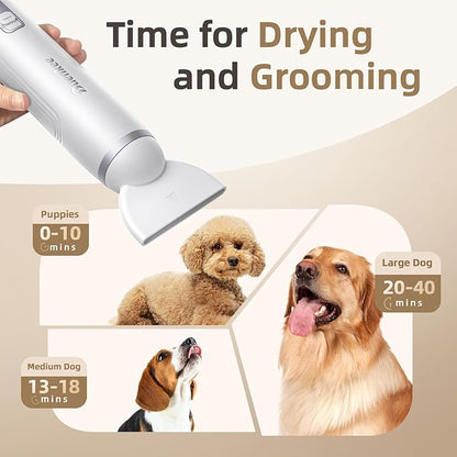 Dog Dryer Handheld Pet Hair Dryer: 3HP High-Velocity Blower with 3 Speeds & 4 Temps Lightweight, Quiet Design. Portable Blow for Travel & Home Grooming. Includes 3 Nozzles (White).