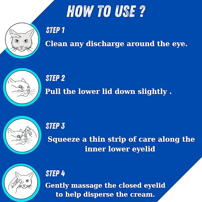 Pet Eye Cream for Cats, Dogs and All Pets 1/8oz - 3.5g Tube