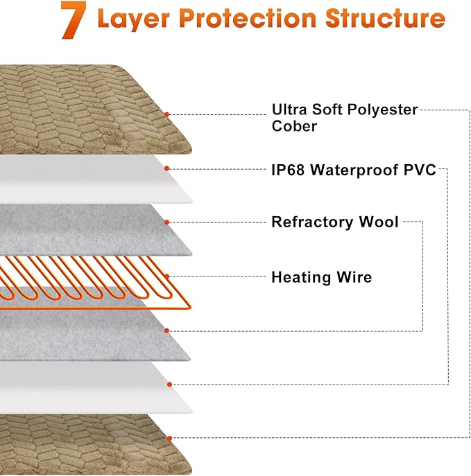 GASUR Heated Dog Bed, Waterproof Electric Dog Cat Heating Pad with Timer, Temperature Adjustable Heated Cat Bed for Winter, Auto Power-Off, Anti-bite Heating Pad for Dogs Cats-35''x24'', Large