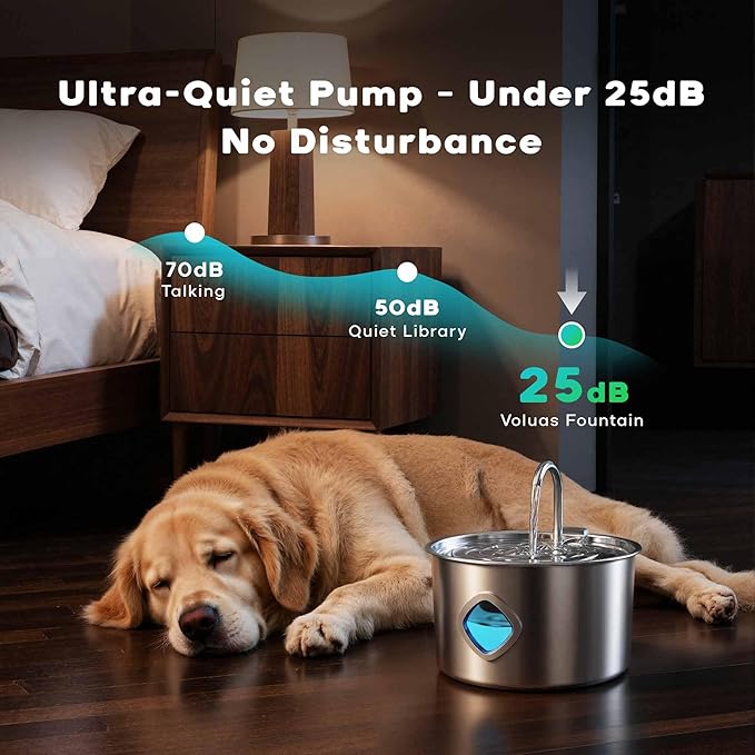 3.2L/108oz Stainless Steel Dog Water Fountain, Automatic Pet Water Bowl Dispenser with Quadruple Filtration (Dog/Cat Water Fountain Filter, 8 Filters + 4 Water Pump Cotton)