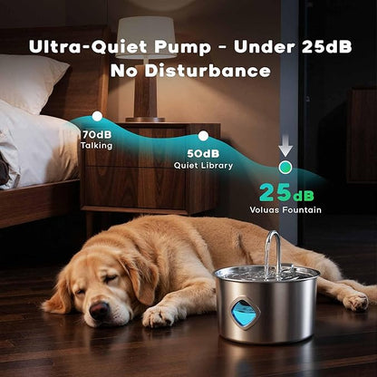 3.2L/108oz Stainless Steel Dog Water Fountain, Automatic Pet Water Bowl Dispenser with Quadruple Filtration (Dog/Cat Water Fountain Filter, 8 Filters + 4 Water Pump Cotton)