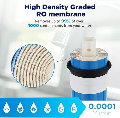 Membrane Solutions 400 GPD RO Membrane with Housing Set, Reverse Osmosis Membrane and 1812/2012 Housing for Maple Syrup DIY and Aquarium Water Systems (4 Pack)