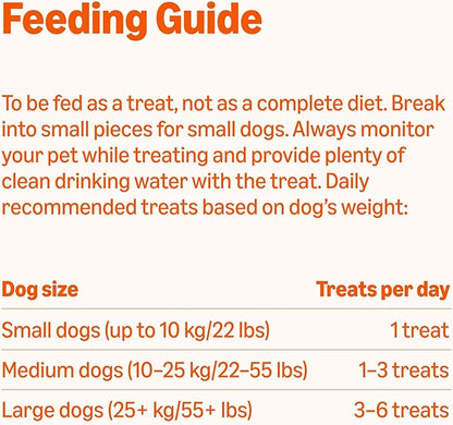 Amazon Basics Multi Flavor Biscuits Dog Treats 5 lb. Box