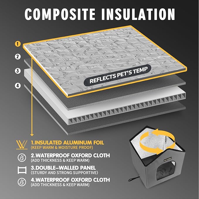 Rest-Eazzzy Outdoor Cat House, Feral Cat House Insulated with Mat and Clip, Weatherproof and Insulated, Cat Beds for Cats Kittens Puppies, Never Blow Away (Grey, S 13" X 13" X 14")