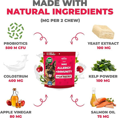 Mighty Petz MAX Dog Allergy Relief Chews - Itch Relief with Colostrum, Probiotics & Immune Support for Seasonal Allergies & Itchy Skin