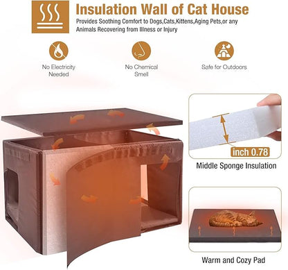 GUTINNEEN Outdoor Cat House Insulated for Winter Weatherproof Feral Cat Shelter