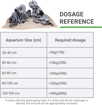 KINGRUI Aquarium Rocks Seiryu Rock Stone 44lb Dragon Stone for Aquarium Landscaping Models Fish Tank Decoration Reptile and Amphibian enclosures 3 to 9 inch