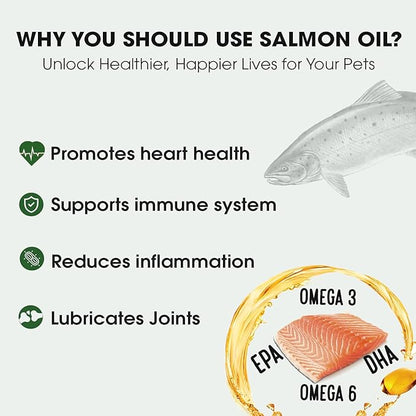 Salmon Oil | Unscented Pharmaceutical Grade | 1118mg of Omega-3 per teaspoon | Liquid Food Supplement For Dogs and Cats | BPA-Free Brushed Aluminum Epoxy coated Bottle with Pump 17oz