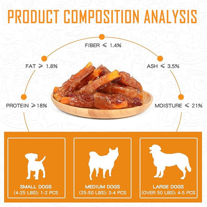 Chicken Sweet Potato Dog Treats, Double Sweet Potato Chews with Taurine, Healthy Pet Snacks for Small Medium Large Dogs, 12.5 oz