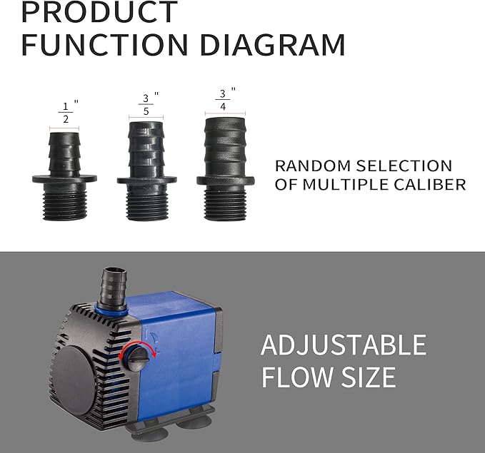 1056 GPH Submersible Water Pump - Adjustable Quite Aquariums, Fountains, Hydroponics, and Pond Pump, 11.5ft Lift, 75W - 5 Pack
