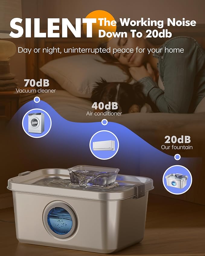 Cat & Dog Water Fountain, 2 Gallon 304 Food Grade Stainless Steel Pet Water Fountain, Ultra Quiet Dog Water Bowl Dispenser, Safety Lock, 3 Replacement Filters, Smart Water Pump Protection