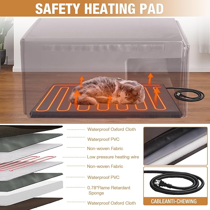 GUTINNEEN Outdoor Cat House Insulated for Winter Weatherproof Feral Cat Shelter