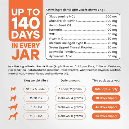 Glucosamine for Dogs 500mg – Hip & Joint Support Treats with Collagen, Chondroitin & Turmeric – PhD Endorsed Formula - Mobility Supplement for Dogs – 140 Chews – Beef Flavor – Made in USA