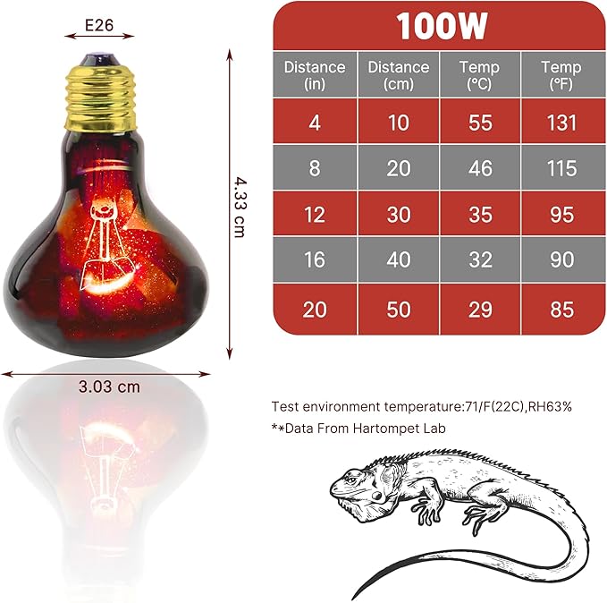 100W UVA Infrared Heat Lamp Bulb, Red Basking Spot Light for Lizard, Leopard Gecko, Turtle, and Chicks, High-Performance Red Heat Emitter for Reptile Tanks, Chicken Brooders & Terrariums