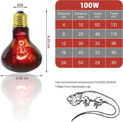 100W UVA Infrared Heat Lamp Bulb, Red Basking Spot Light for Lizard, Leopard Gecko, Turtle, and Chicks, High-Performance Red Heat Emitter for Reptile Tanks, Chicken Brooders & Terrariums