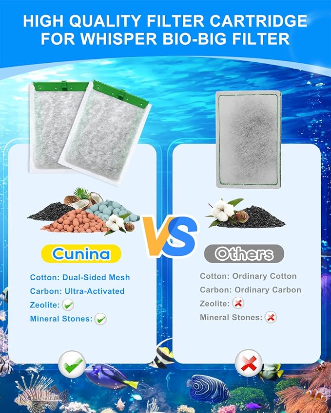10-Pack Upgraded 5-Layer Filter Cartridges Large Compatible with Bio Bag Filter Cartridges Large Aquarium Filters, Turtle Tank Filter for Whisper Filter 20i 40i/ IQ 20 30 45 60/ PF20 30 40 60