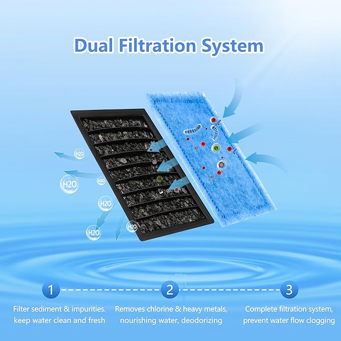 Aquarium Filter Cartridge 8 Pack Rite-Size C Filter Replacement Cartridges Compatible with PRO Power Filters 275/375 /Power Filters 200/350