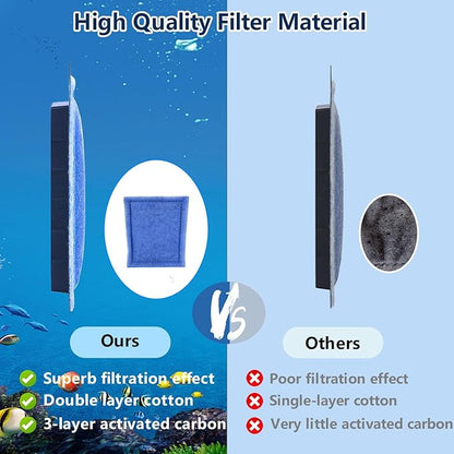 12 PCS Aquarium Filter Cartridge Filters, Rite-Size B (EZ-Change #2) Fish Tank Filter Cartridge, Replacement with Power Filters 100 125 Pro Power Filter 150 175