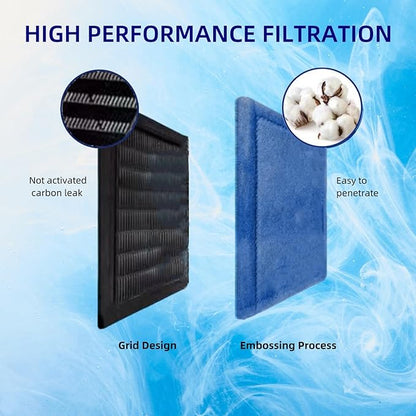 10 Pack Filter Replacements for Marineland Rite-Size B (EZ-Change #2) Compatible with Power Filters 100/125/175 Replacement Cartridge for Aquarium Filtration