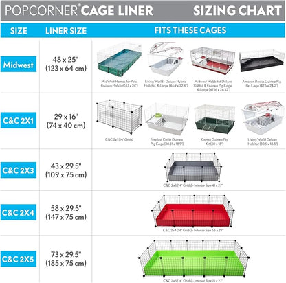 Paw Inspired PopCorner Guinea Pig Cage Liners | Washable Fleece Bedding or Pet Bed Mat for Small Animals | Super Absorbent Pee Pad with Reinforced Corners and Waterproof Bottom (C&C 2x4, Green)