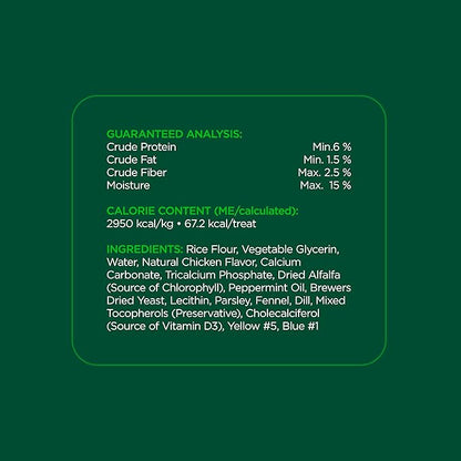 Minties Dental Chews for Dogs, 20 Count, Vet-Recommended Mint-Flavored Treats for Medium Dogs 25-50 lbs, Dental Bones Clean Teeth, Fight Bad Breath, and Removes Plaque and Tartar