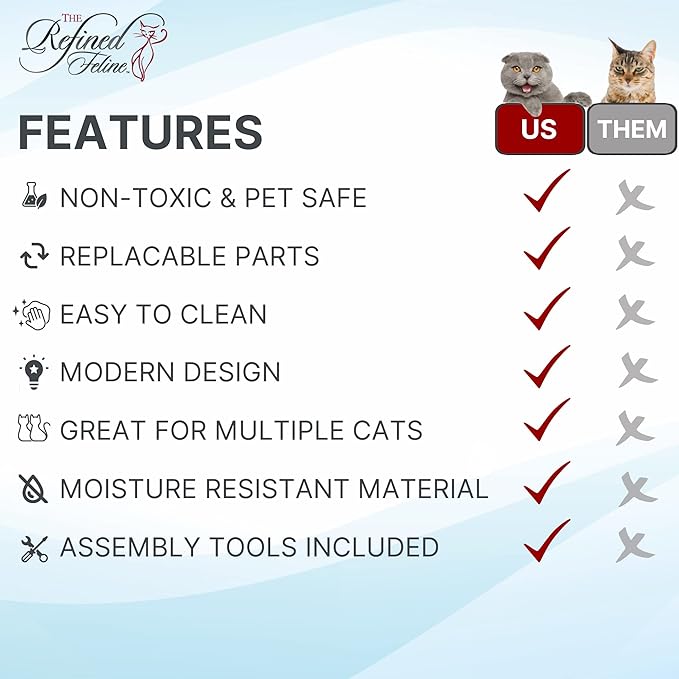 THE REFINED FELINE 69 Inch Tall Smoke Gray Lotus Cat Tower, Multi-Level Modern Cat Tree for Indoor Cats with Scratching Post, Climbing Cat Condo with Cushioned Cubby