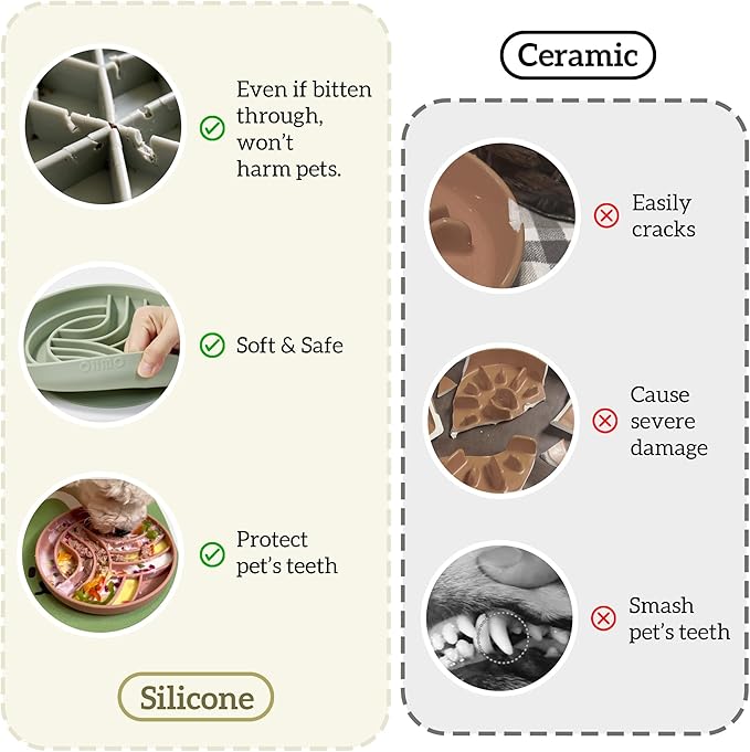 OHMO Slow Feeder Dog& Cat Bowl, Silicone Puppy Cat Food Bowl with Anti-Slip Suction Cup Slow Down Small Dogs Eating, Anti Choking (S-Tree of Life,Coral)