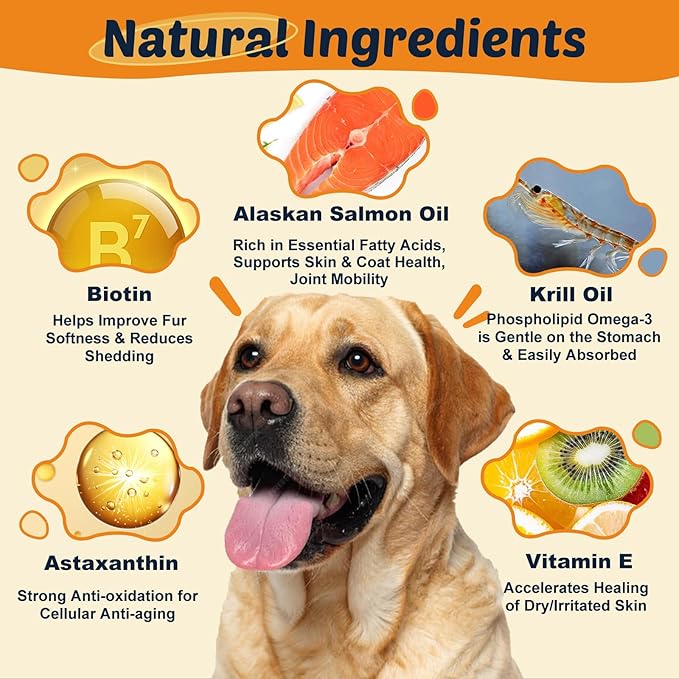 Omega 3 Fish Oil for Dogs, Salmon Oil for Dogs with EPA & DHA for Skin & Coat Health, Itch & Allergy Relief, Dog Shedding, Hot Spots Treatment, Joint Support, with Astaxanthin & Vitamin E