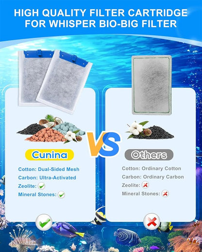 10 Pack Super Upgraded Medium Filter Cartridges with 5-Layer Filtration for Deep Clean Compatible with Tetra Whisper Bio-Bag Filter Cartridges Medium for Aquariums 10i IQ10 PF10