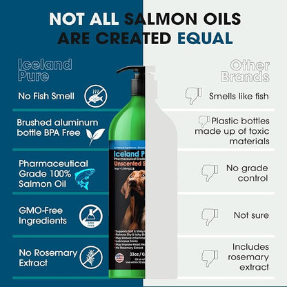 Salmon Oil | Unscented Pharmaceutical Grade | 1118mg of Omega-3 per teaspoon | Liquid Food Supplement For Dogs and Cats | BPA-Free Brushed Aluminum Epoxy coated Bottle with Pump 33oz