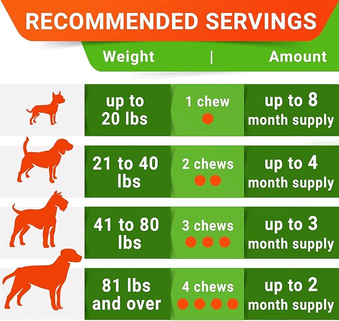 StrellaLab Dog Probiotics Treats for Picky Eaters - Digestive Enzymes + Prebiotics - Chewable Fiber Supplement - Allergy, Diarrhea, Gas, Constipation, Upset Stomach Relief - Improve Digestion&Immunit